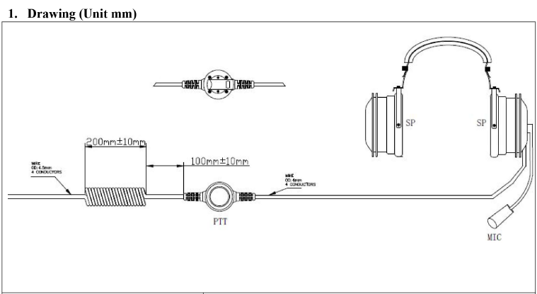 noise canceling headphone industrial