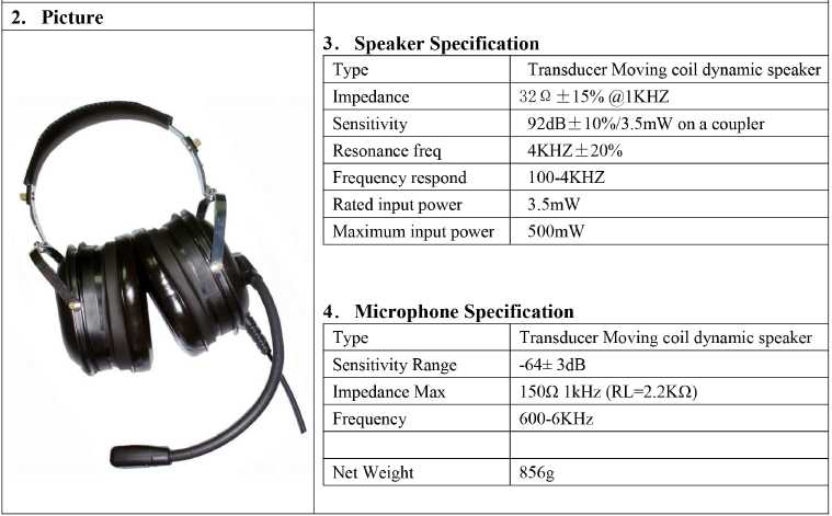 noise canceling headphone industrial