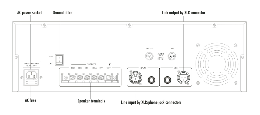 Single Channel Power Amplifier