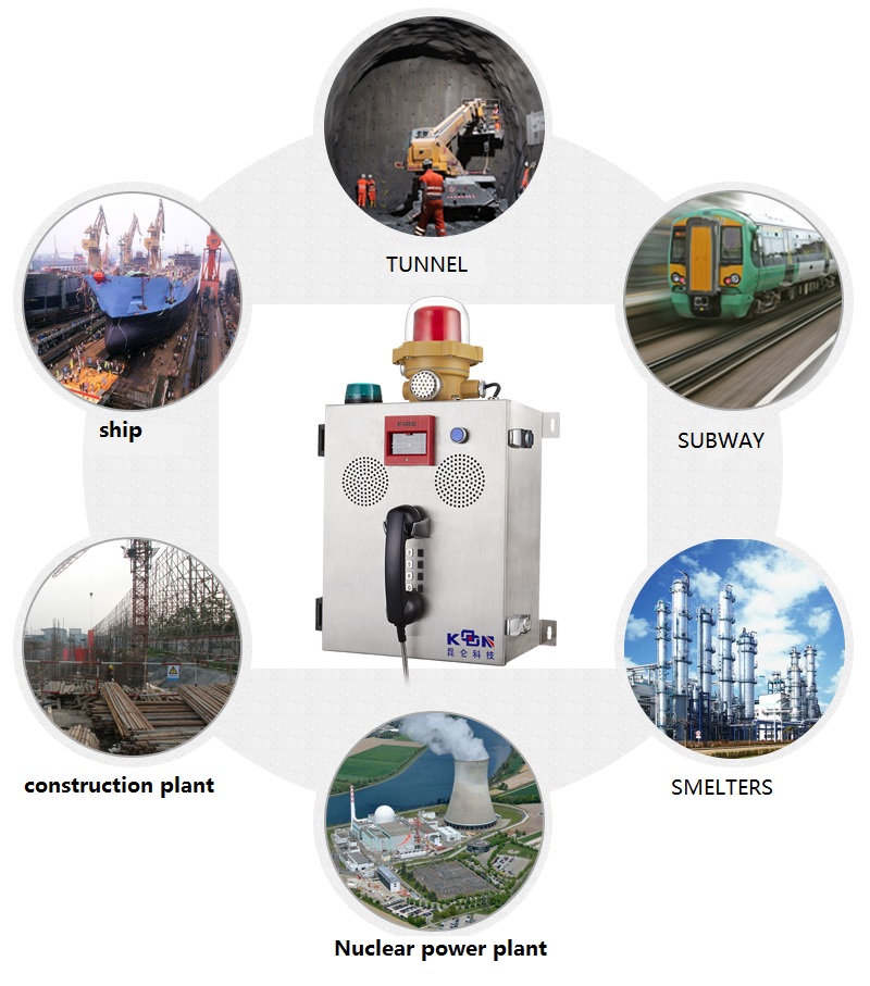  Fire alarm systems application