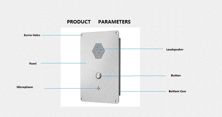 Interphone vocal d'urgence