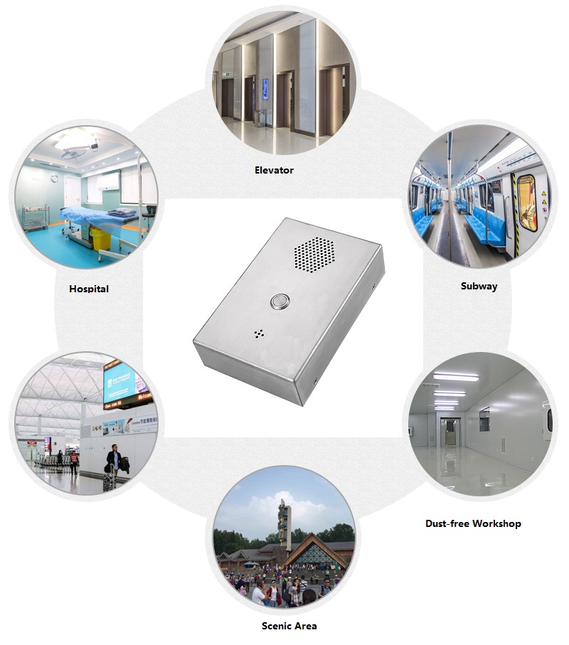 Interphone d'ascenseur  