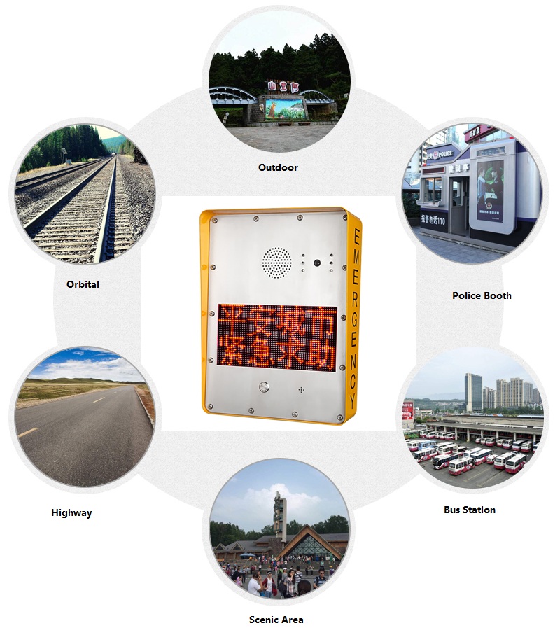 Téléphone d'urgence Smart City