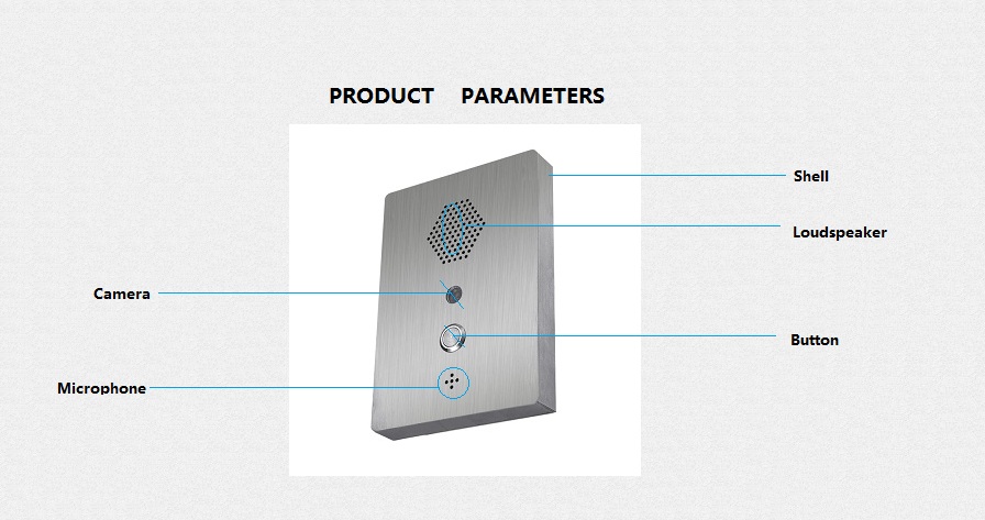 Door Intercom With Camera