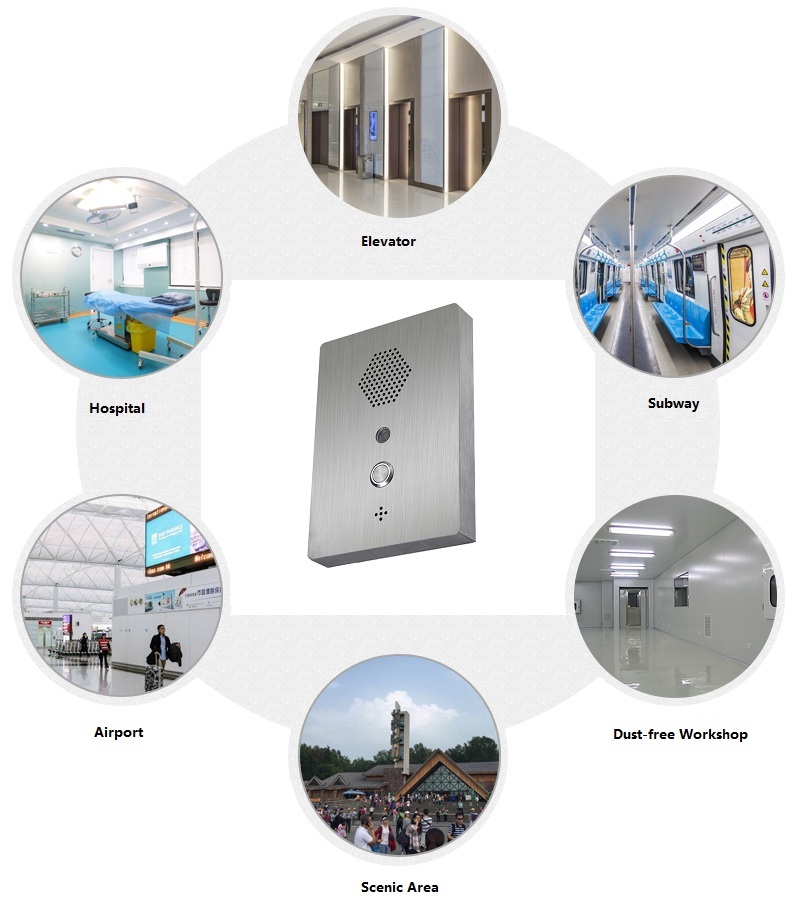 Interphone de porte avec caméra