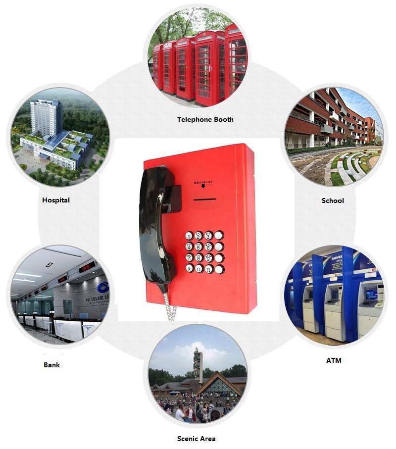 Téléphone de détenu