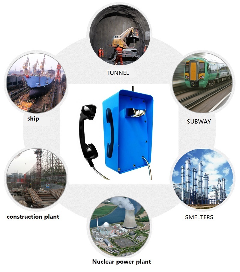 Téléphones d'urgence sur la route