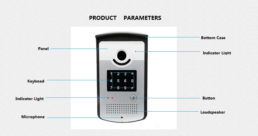 Doorphone analógico