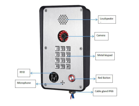فيديو باب الهاتف RFID