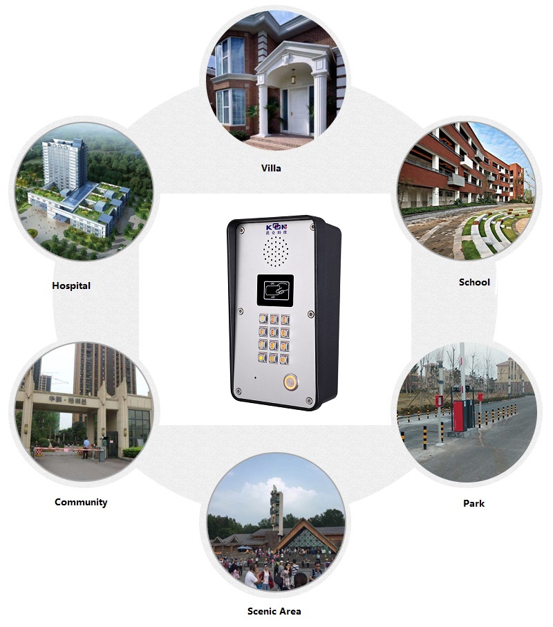 فيديو باب الهاتف RFID