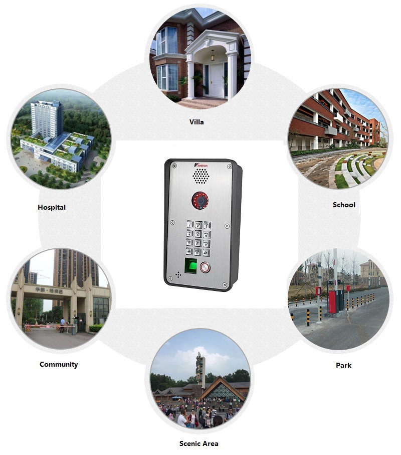 Interphone vidéo de contrôle d'accès d'empreinte digitale 