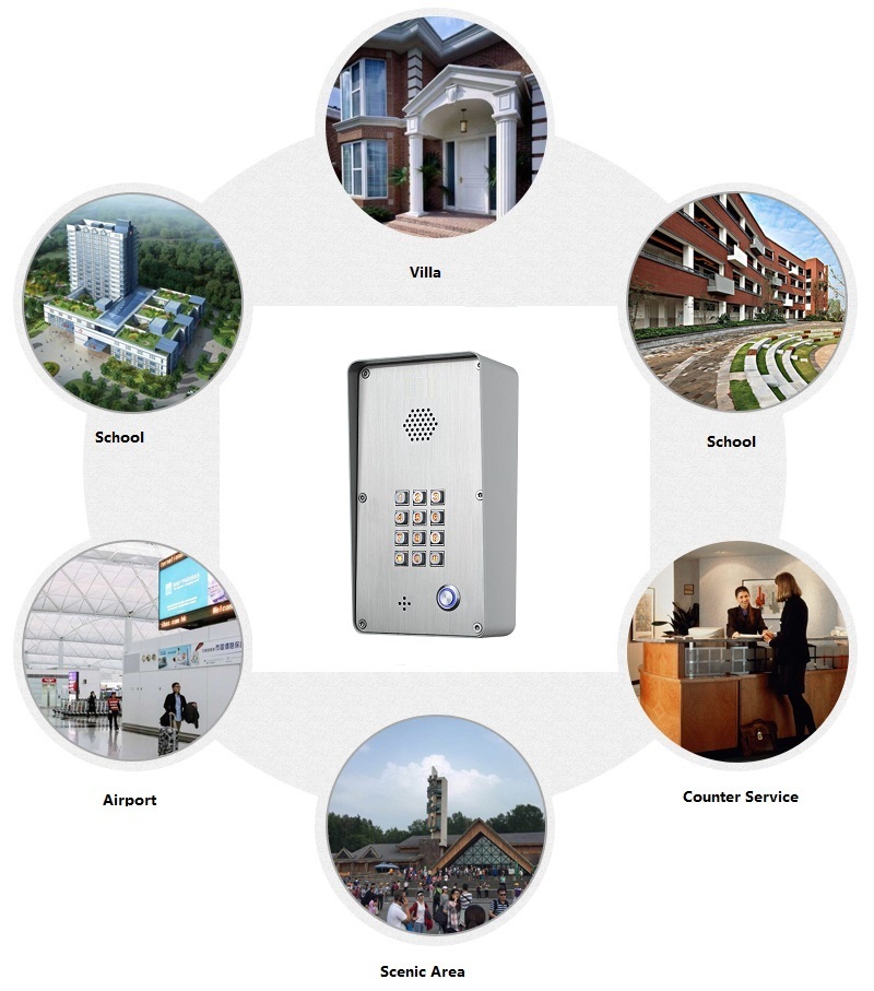 Telefono puerta SIP