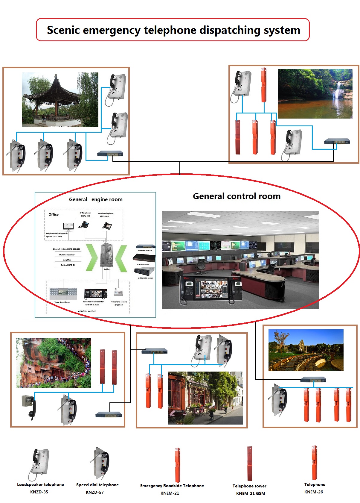 Loudspeaker telephone system