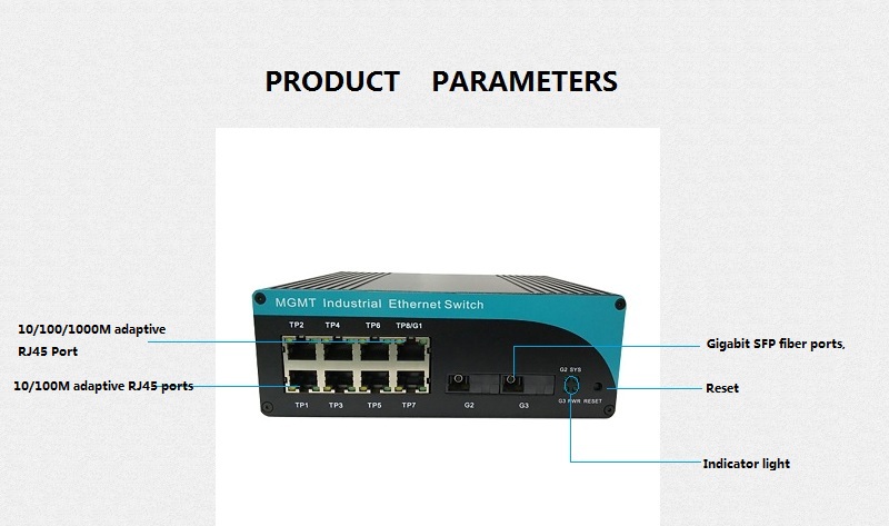industrial ethernet switch