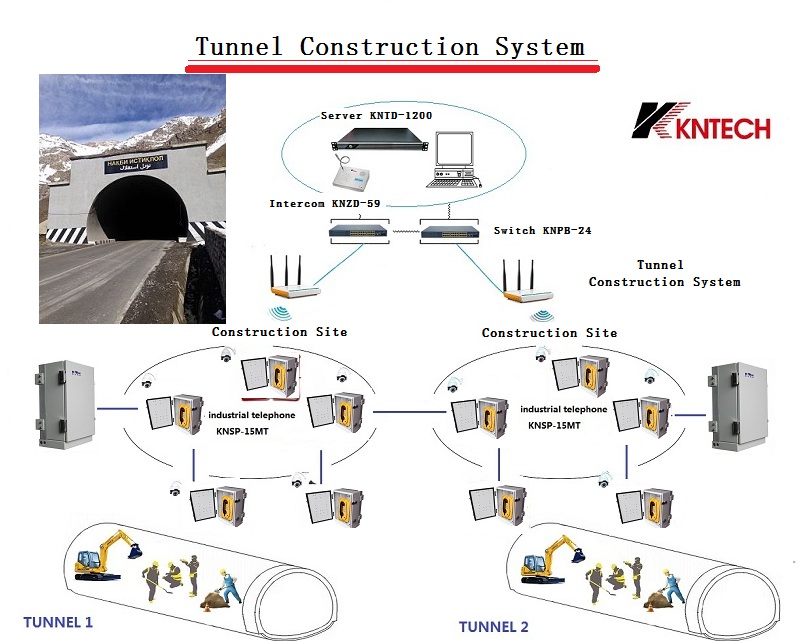 weather phone box in tunnel construction system