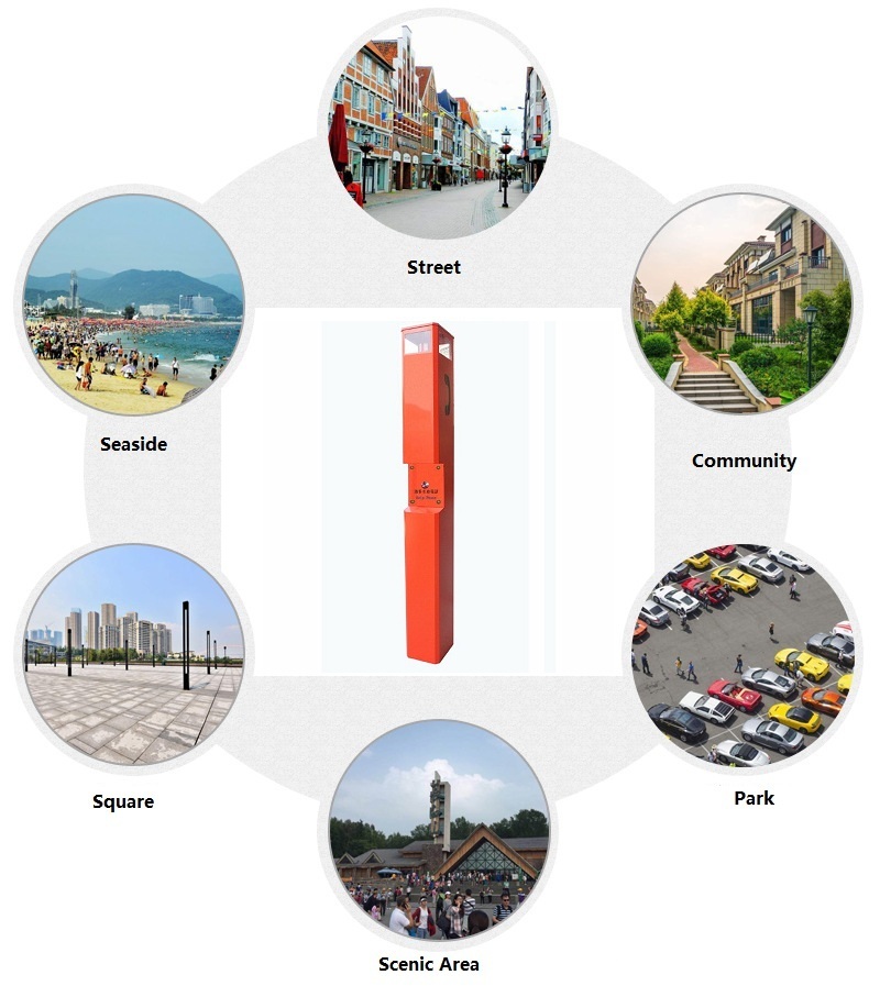 emergency roadside telephone application place