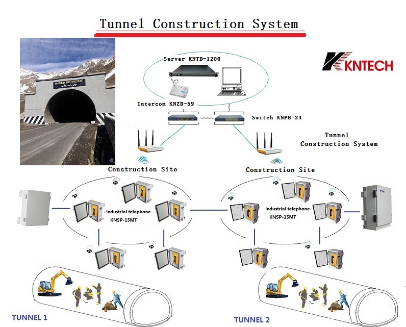 waterproof phone box in tunnel construction system