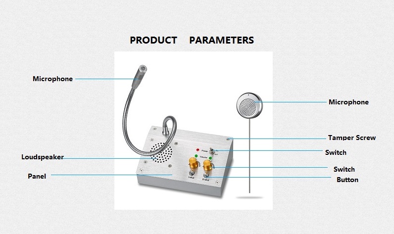 window intercom description