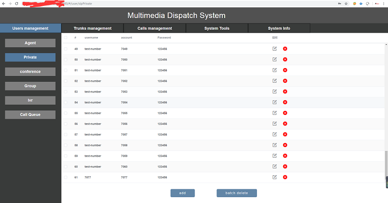 ip pbx system set voip telephone