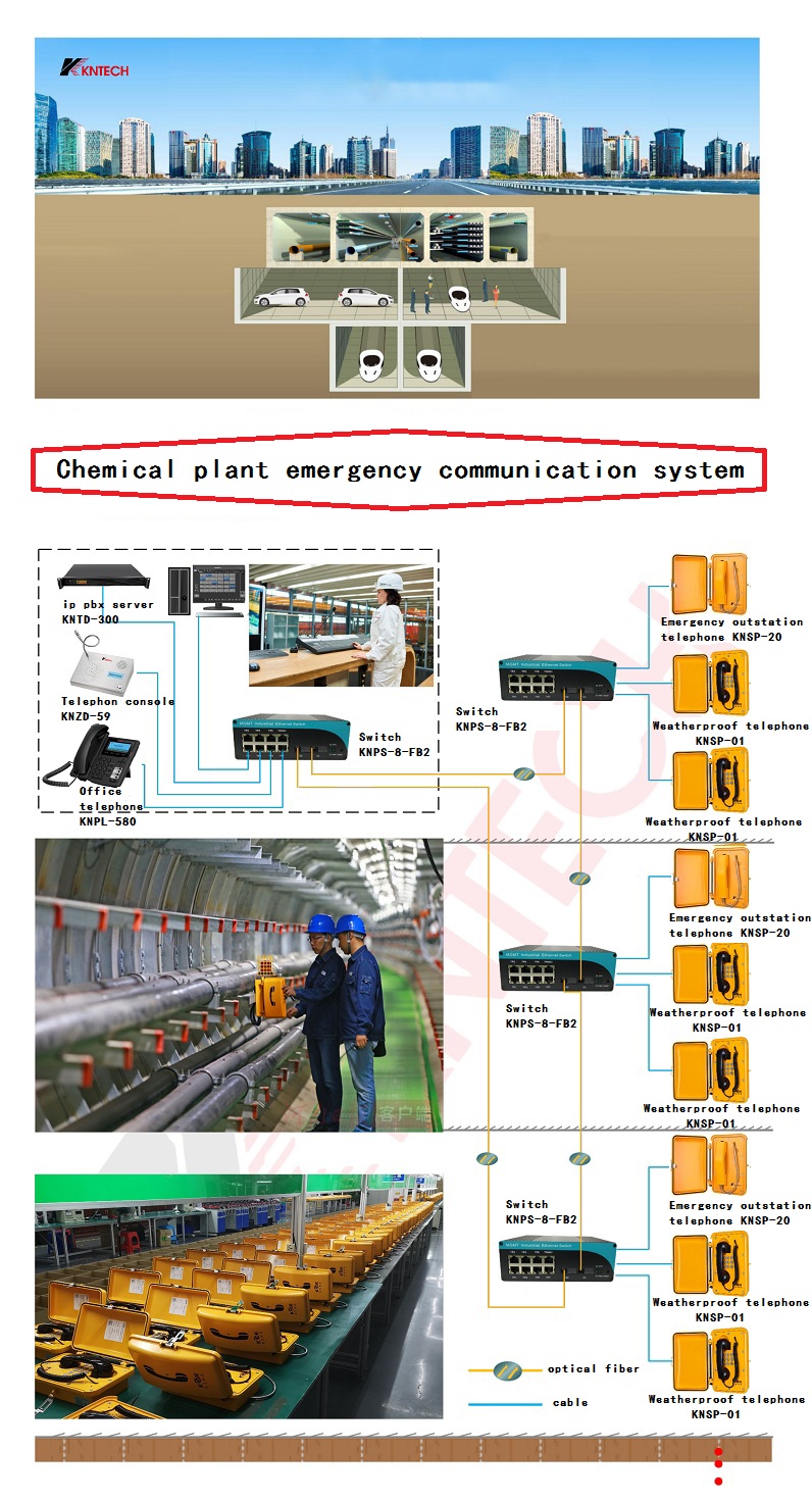 emergency outstation telephone system
