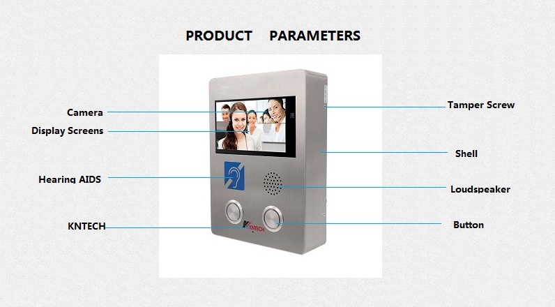 video help point