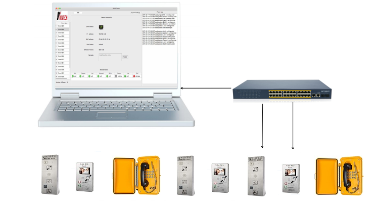 emergency intercom system seft diagnostic system