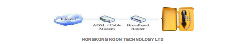 voip telephone system