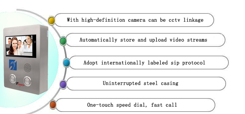 video help point special