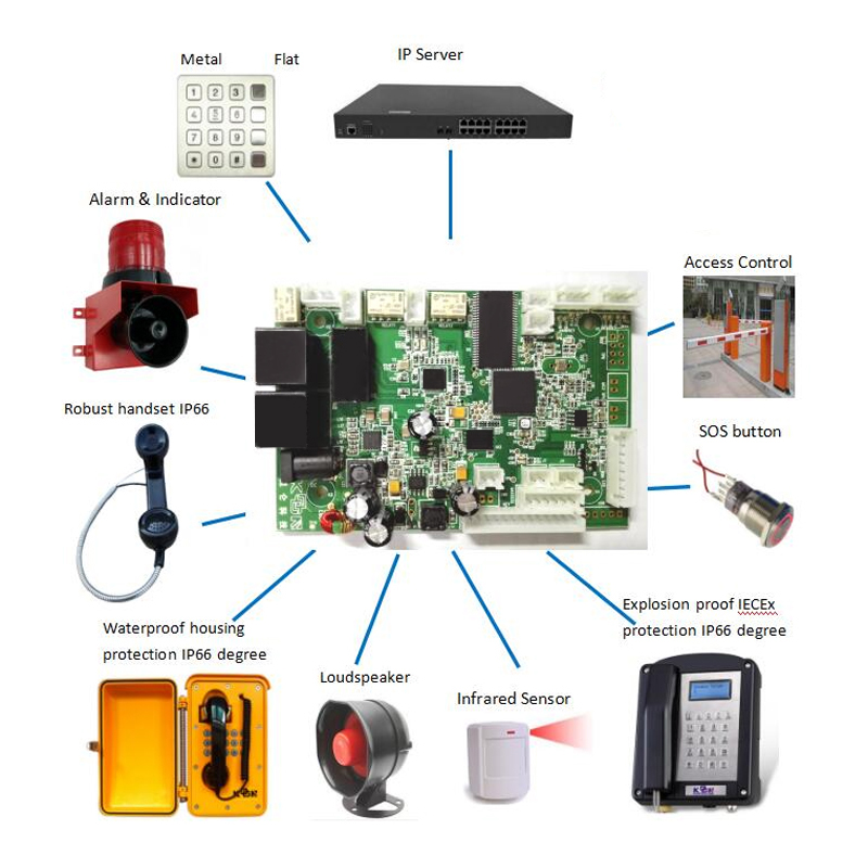 elevator voip phone pcb board
