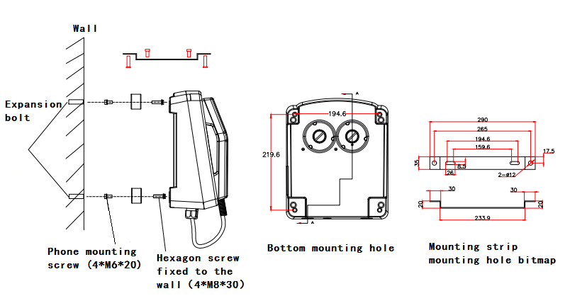 hazardous area telephone install size 