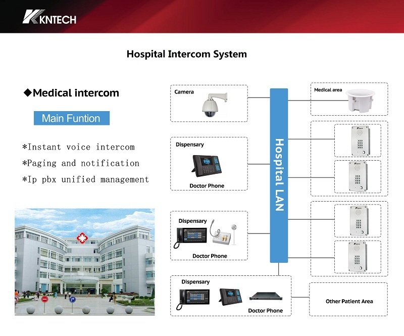 hospital stainless steel intercom