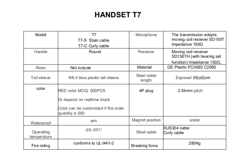 red armourde handset