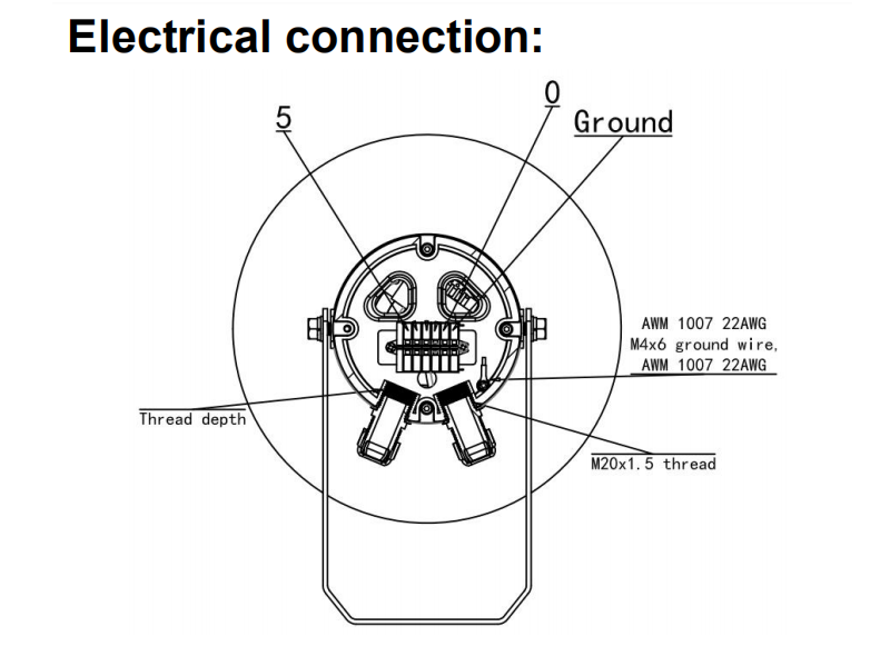 explosion proof horn