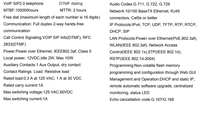 vandal proof telephone specification voip