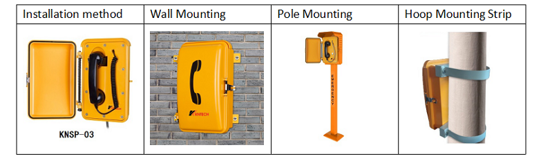 railway telephone waterproof install method