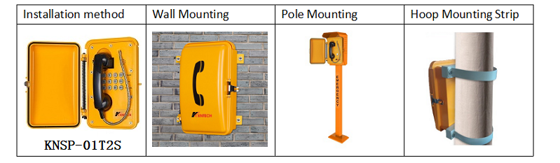 telephone waterproof size