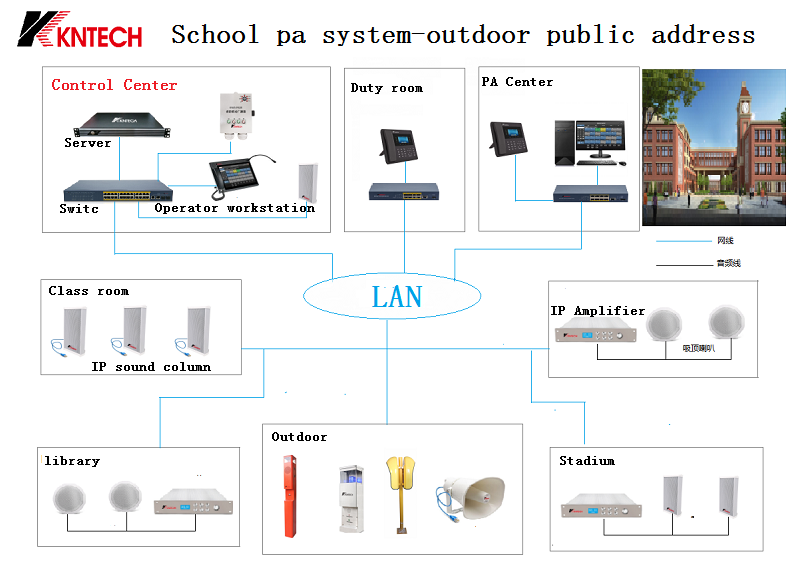 school pa system