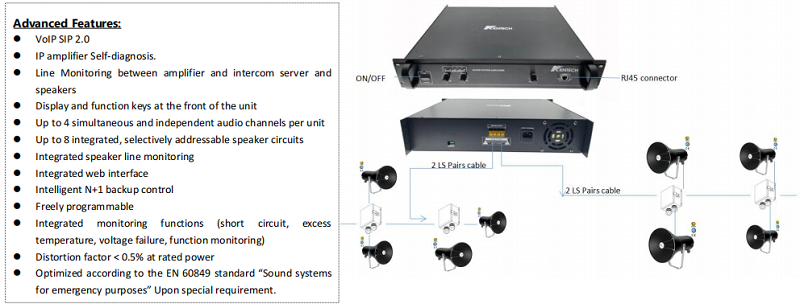 ip speaker 