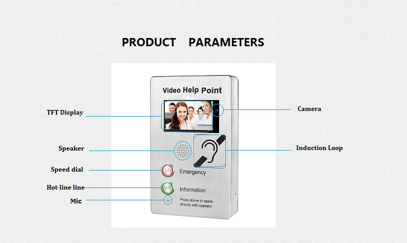 ip intercom with camera describe