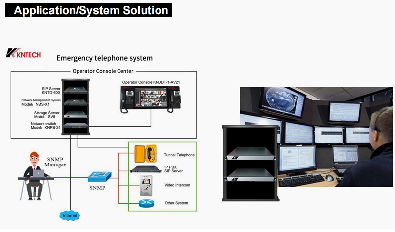 storage server application