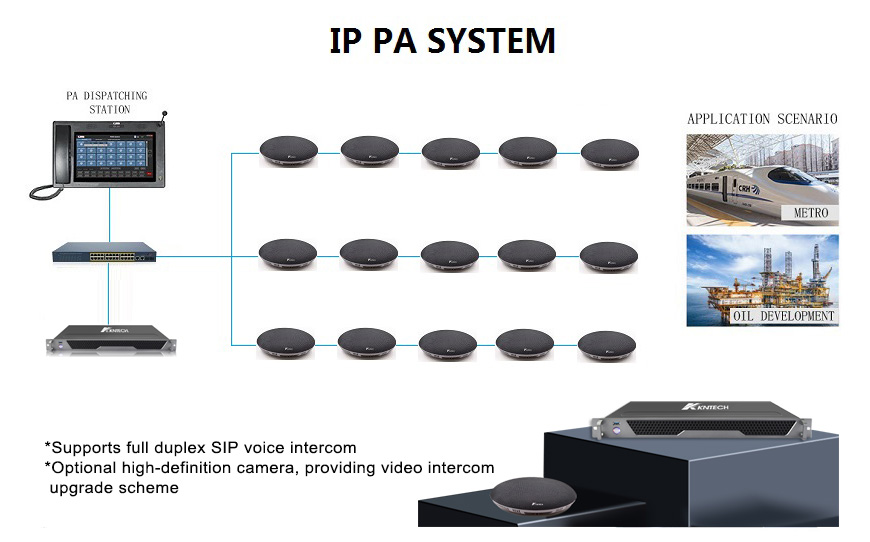 ip pa system