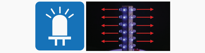 Explosion Proof LED Signal 