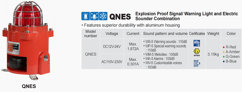 Explosion Proof LED Signal 