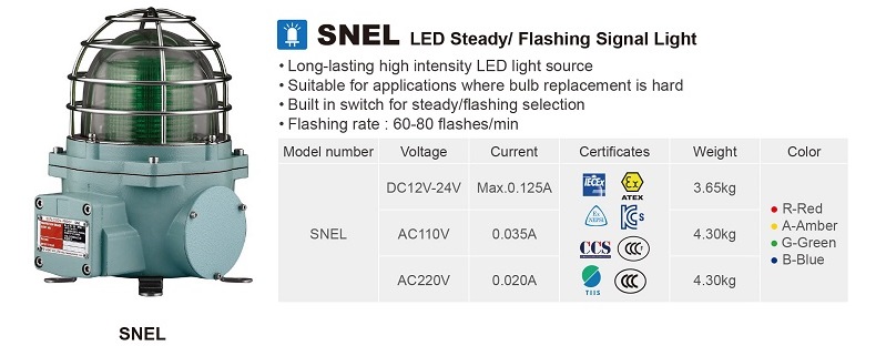 explosion proof light