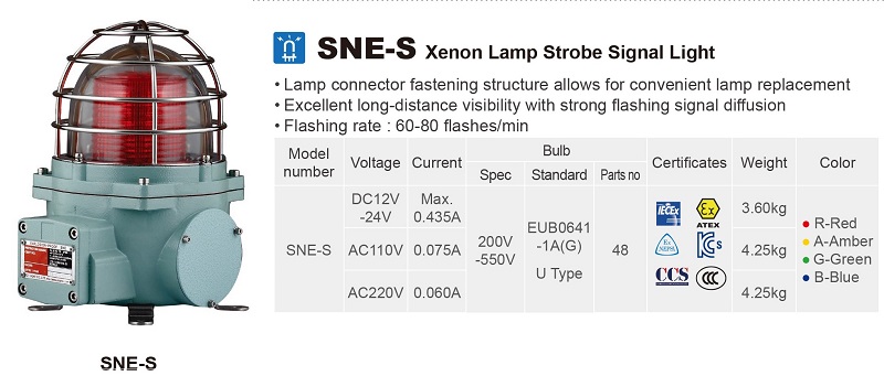 explosion proof light