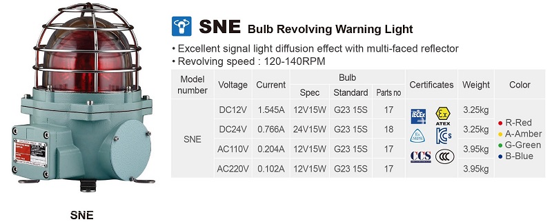 explosion proof light