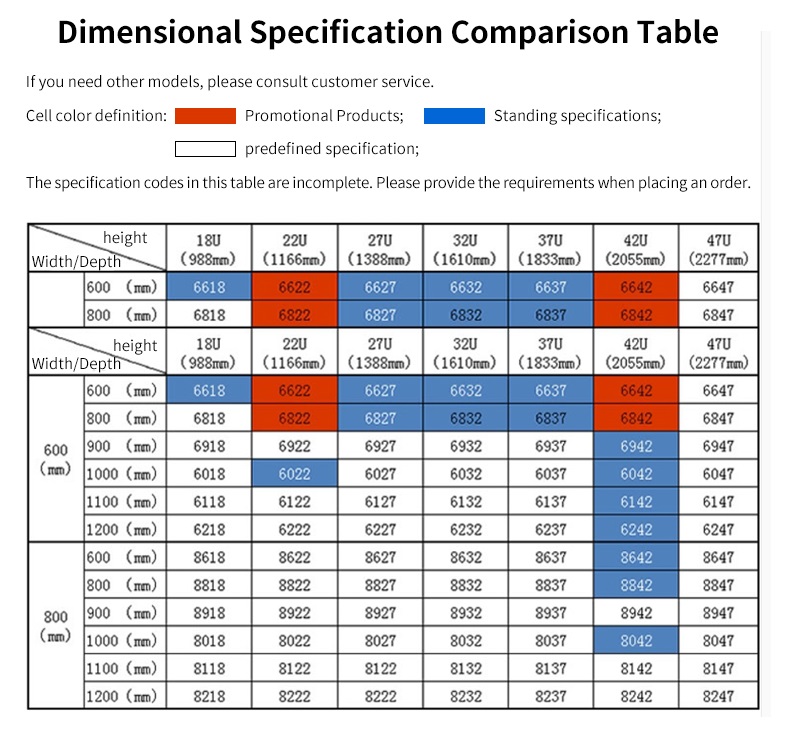 network cabinet specification