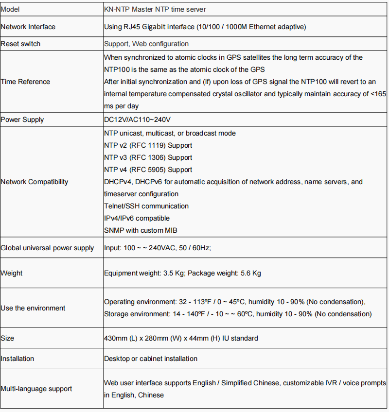 NTP TIME SERVER SPECIFICATION