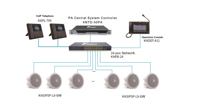 pa system