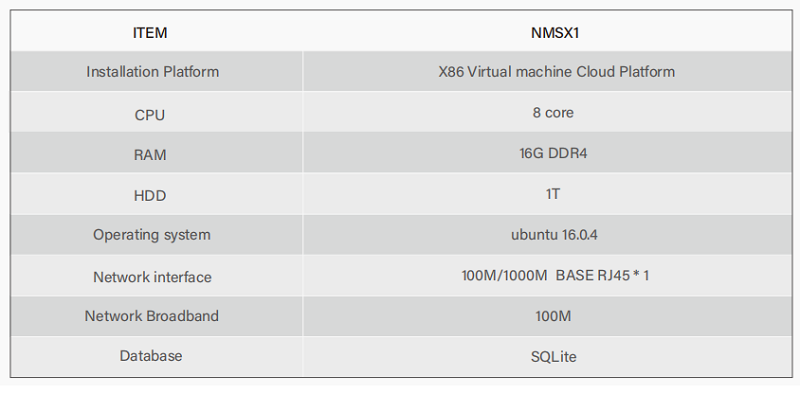 NMS Network Management Server PA